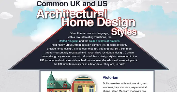 House Architecture Design