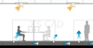 Advantages of Underfloor Air Distribution in MEP Design HVAC mechanical engineering consultants