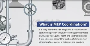 MEP Coordination – An Introduction MEP coordination