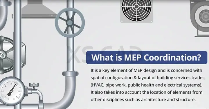 MEP coordination