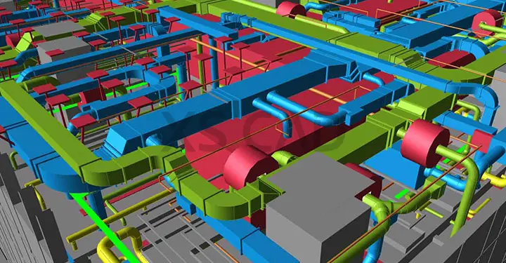 HVAC ductwork design