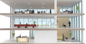 How Can Commercial Buildings Move Towards Net Zero Goals? Net-zero energy buildings