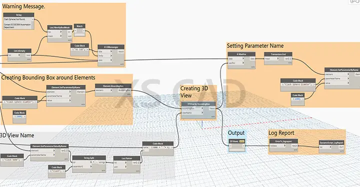 Dynamo for Construction
