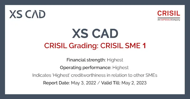 CRISIL SME