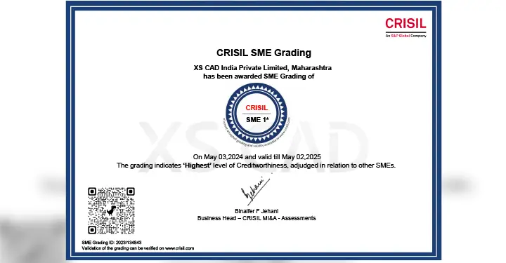 Axium’s CRISIL SME 1 Rating