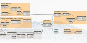 Better Scripting: Design Matters in Dynamo Articles_AG_02_June_2025-1